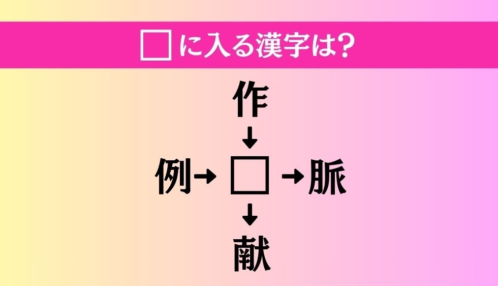 【穴埋め熟語クイズ Vol.3547】□に漢字を入れて4つの熟語を完成させてください