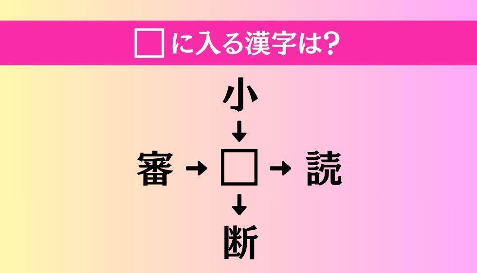 【穴埋め熟語クイズ Vol.4000】□に漢字を入れて4つの熟語を完成させてください