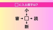 【穴埋め熟語クイズ Vol.4000】□に漢字を入れて4つの熟語を完成させてください