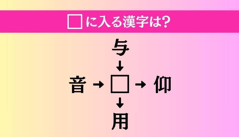 【穴埋め熟語クイズ Vol.5004】□に漢字を入れて4つの熟語を完成させてください