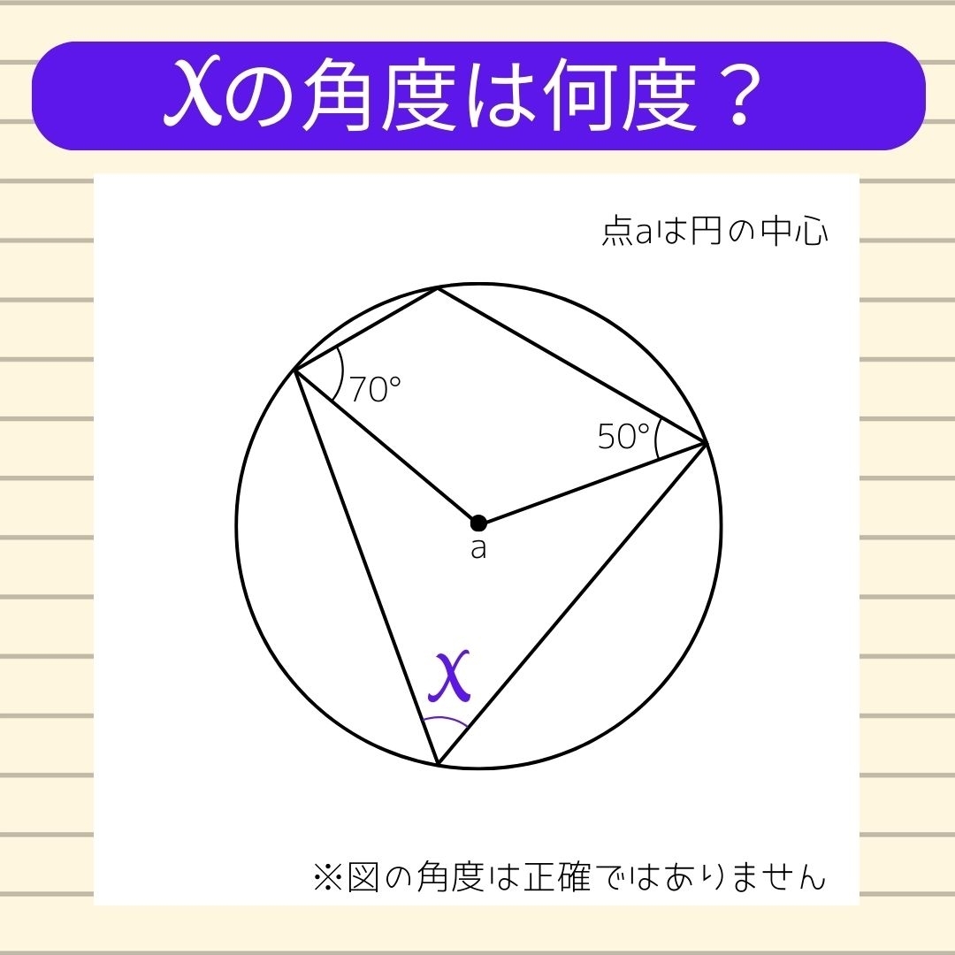 【角度当てクイズ Vol.637】xの角度は何度？