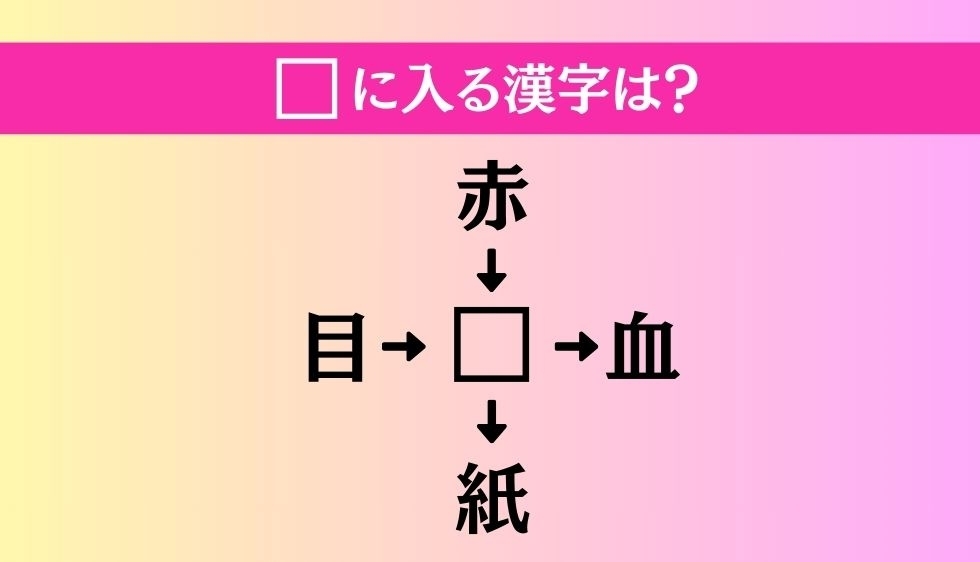 【穴埋め熟語クイズ Vol.2586】□に漢字を入れて4つの熟語を完成させてください