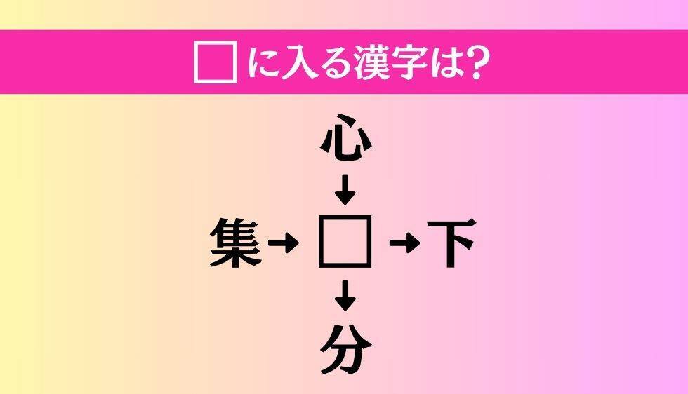 【穴埋め熟語クイズ Vol.4433】□に漢字を入れて4つの熟語を完成させてください