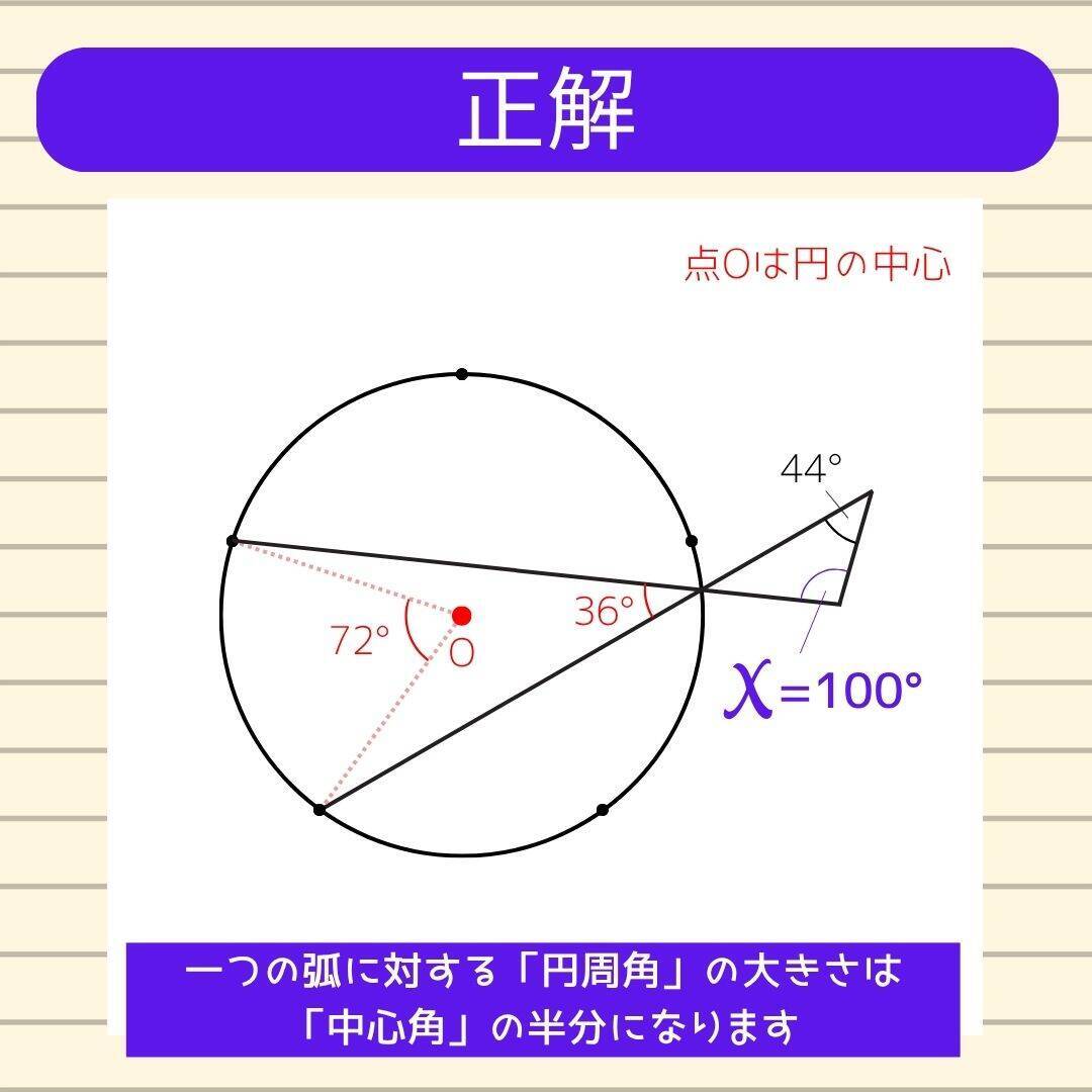 【角度当てクイズ Vol.2414】xの角度は何度？