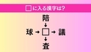 【穴埋め熟語クイズ Vol.5171】□に漢字を入れて4つの熟語を完成させてくださいの画像