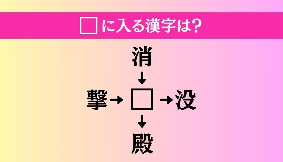 【穴埋め熟語クイズ Vol.2414】□に漢字を入れて4つの熟語を完成させてください