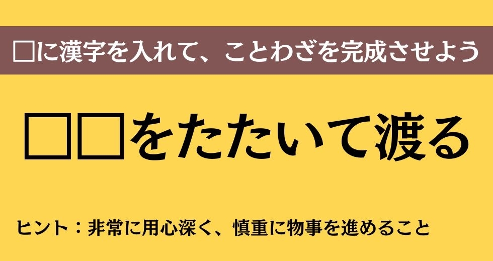 大人ならわかる？ 中学校の「国語」問題＜Vol.402＞