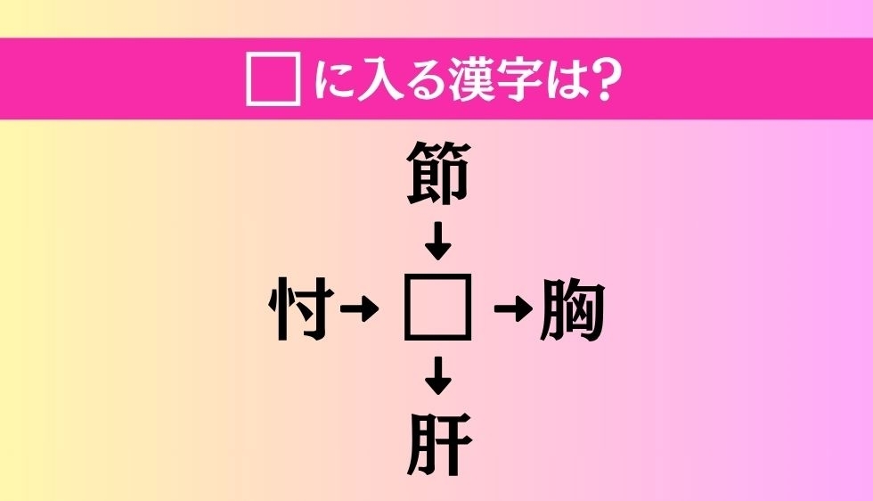 【穴埋め熟語クイズ Vol.3452】□に漢字を入れて4つの熟語を完成させてください