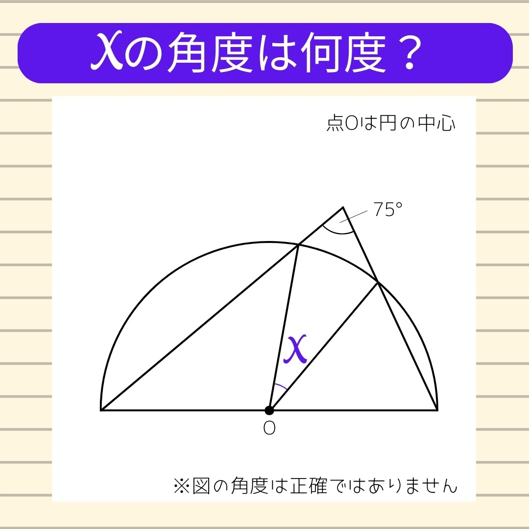 【角度当てクイズ Vol.1688】xの角度は何度？