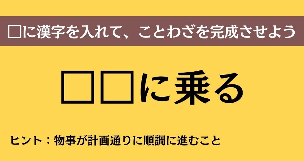 大人ならわかる？ 中学校の「国語」問題＜Vol.287＞
