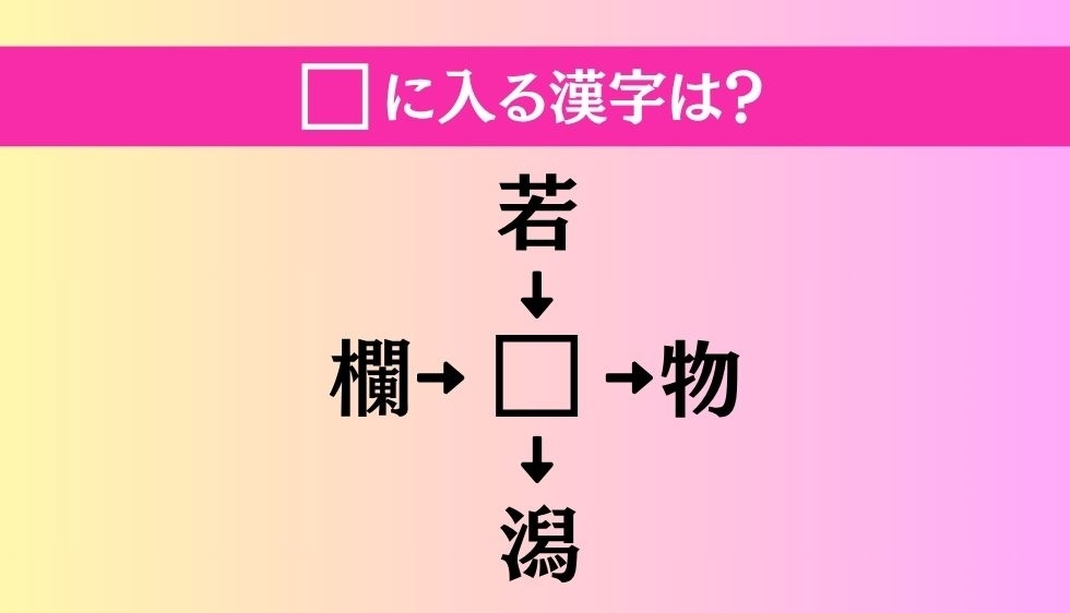 【穴埋め熟語クイズ Vol.3498】□に漢字を入れて4つの熟語を完成させてください