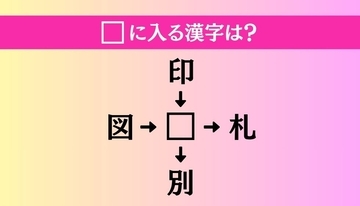 【穴埋め熟語クイズ Vol.3792】□に漢字を入れて4つの熟語を完成させてください
