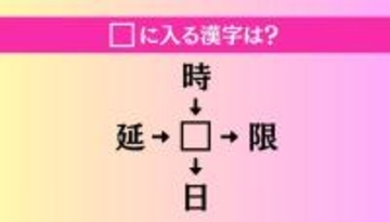 【穴埋め熟語クイズ Vol.3930】□に漢字を入れて4つの熟語を完成させてください