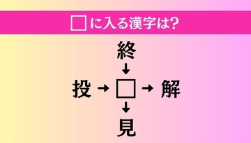 【穴埋め熟語クイズ Vol.4435】□に漢字を入れて4つの熟語を完成させてください