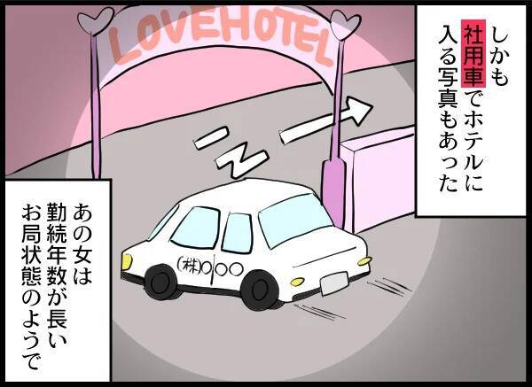 社用車で不貞行為とは…油断しまくり夫と相手女性を絶対に許さない！