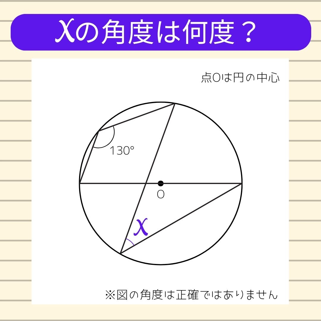 【角度当てクイズ Vol.2244】xの角度は何度？