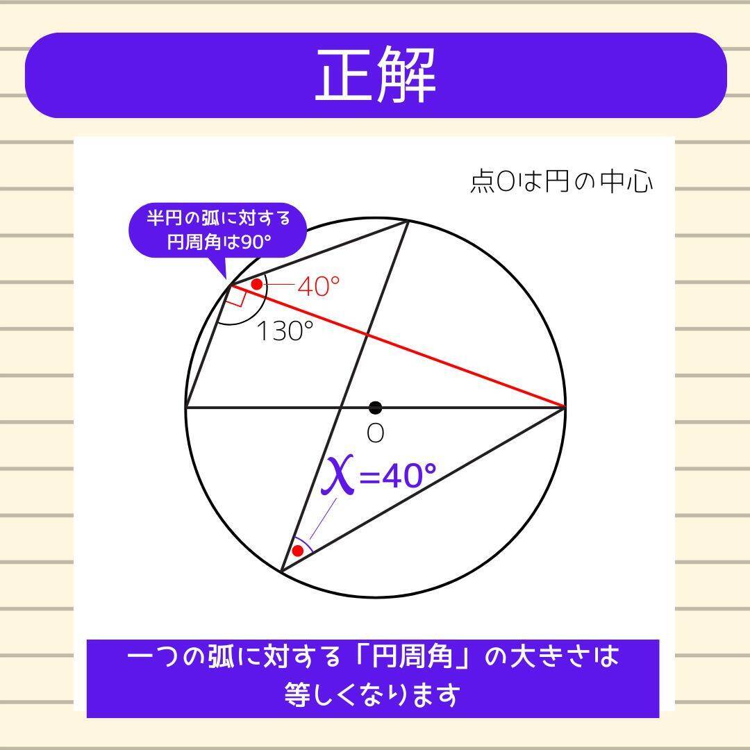 【角度当てクイズ Vol.2244】xの角度は何度？