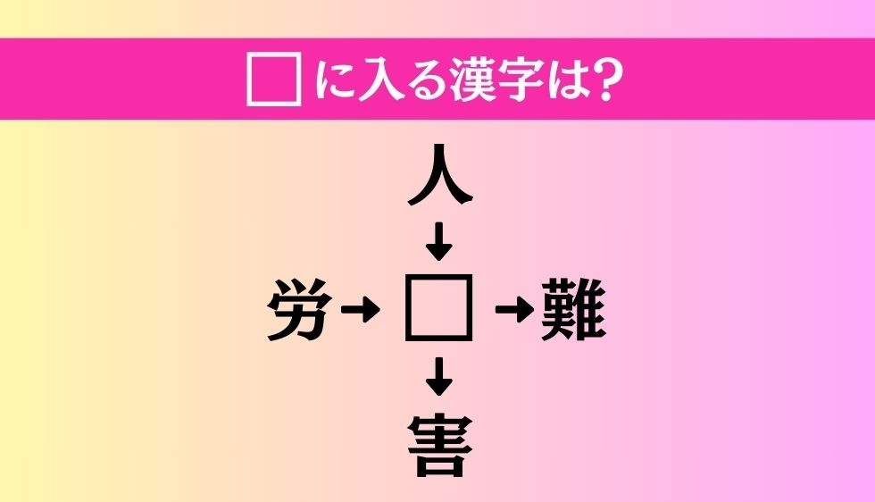 【穴埋め熟語クイズ Vol.644】□に漢字を入れて4つの熟語を完成させてください
