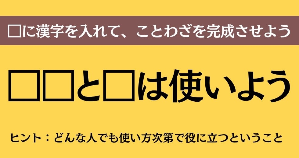 大人ならわかる？ 中学校の「国語」問題＜Vol.255＞