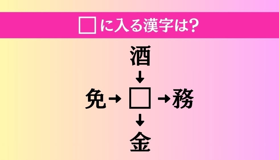 【穴埋め熟語クイズ Vol.2561】□に漢字を入れて4つの熟語を完成させてください