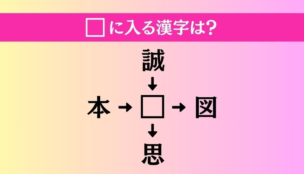 【穴埋め熟語クイズ Vol.3963】□に漢字を入れて4つの熟語を完成させてください