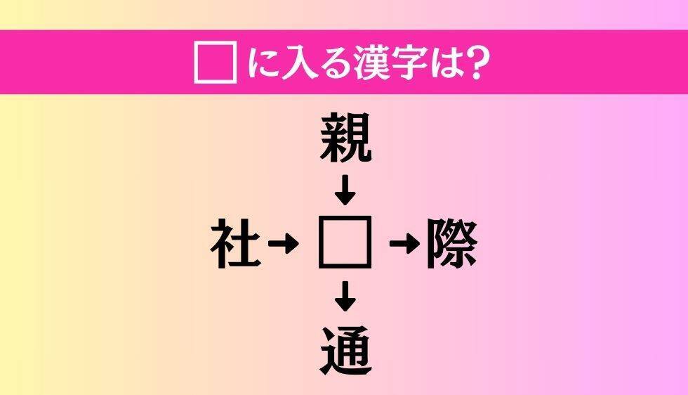 【穴埋め熟語クイズ Vol.4729】□に漢字を入れて4つの熟語を完成させてください