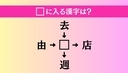 【穴埋め熟語クイズ Vol.4760】□に漢字を入れて4つの熟語を完成させてくださいの画像