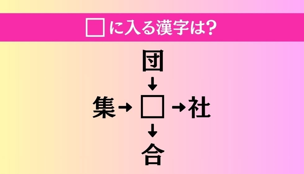 【穴埋め熟語クイズ Vol.750】□に漢字を入れて4つの熟語を完成させてください