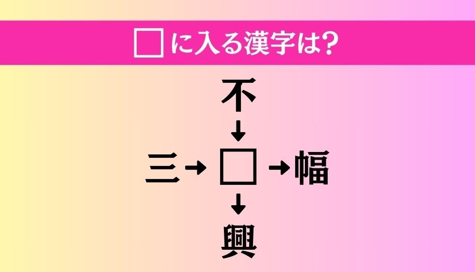 【穴埋め熟語クイズ Vol.2472】□に漢字を入れて4つの熟語を完成させてください