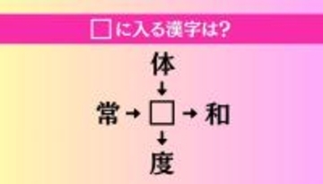 【穴埋め熟語クイズ Vol.3914】□に漢字を入れて4つの熟語を完成させてください