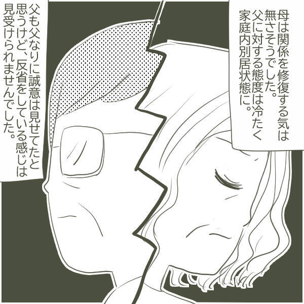家庭内別居状態の父と母　母は冷たく、父も反省の色を見せず…