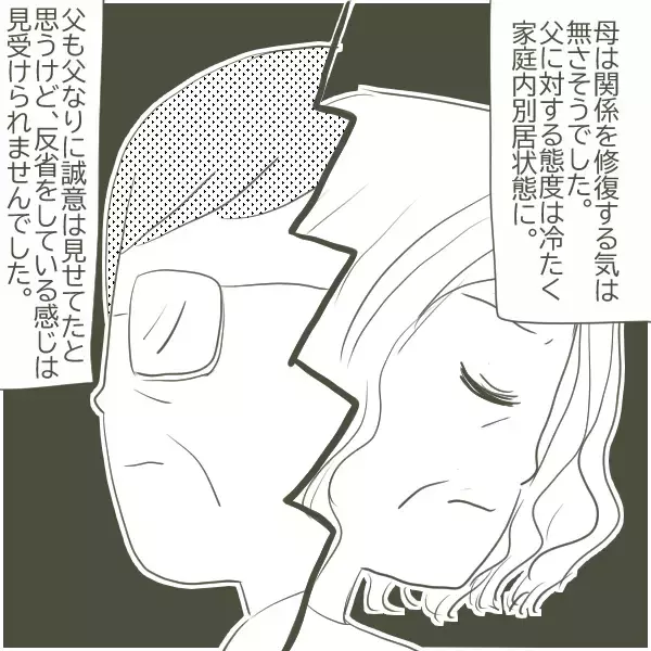 「家庭内別居状態の父と母　母は冷たく、父も反省の色を見せず…」の画像