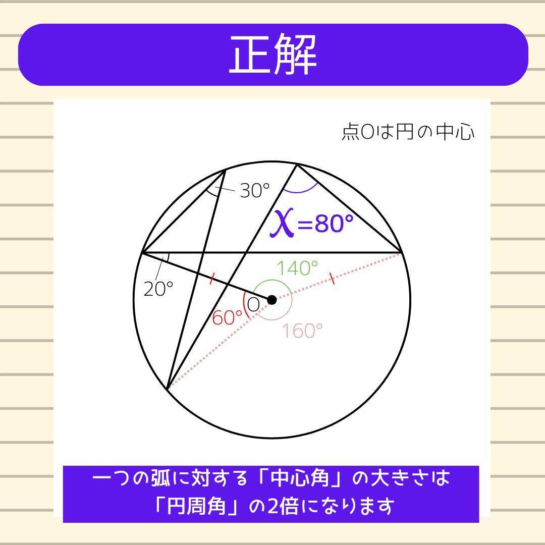 【角度当てクイズ Vol.2155】xの角度は何度？＜全3問＞