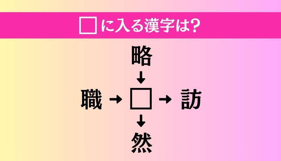 【穴埋め熟語クイズ Vol.4608】□に漢字を入れて4つの熟語を完成させてください