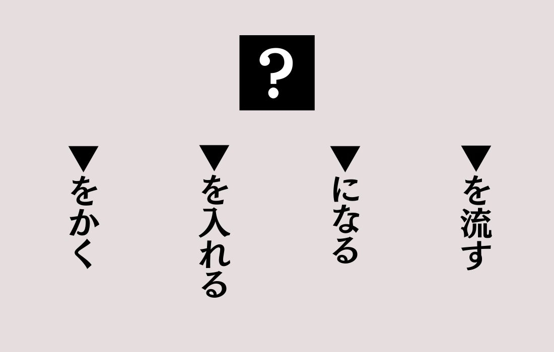【穴埋めクイズ Vol.97】■に入る漢字を当てよう