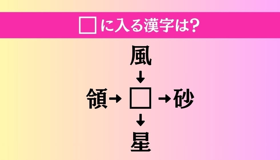 【穴埋め熟語クイズ Vol.3388】□に漢字を入れて4つの熟語を完成させてください