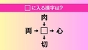 【穴埋め熟語クイズ Vol.4059】□に漢字を入れて4つの熟語を完成させてくださいの画像
