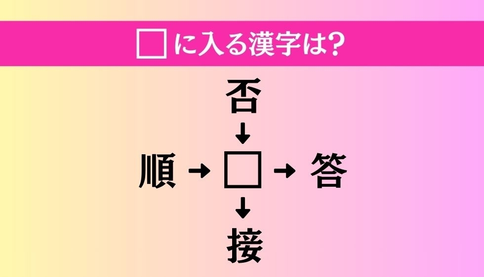 【穴埋め熟語クイズ Vol.4269】□に漢字を入れて4つの熟語を完成させてください
