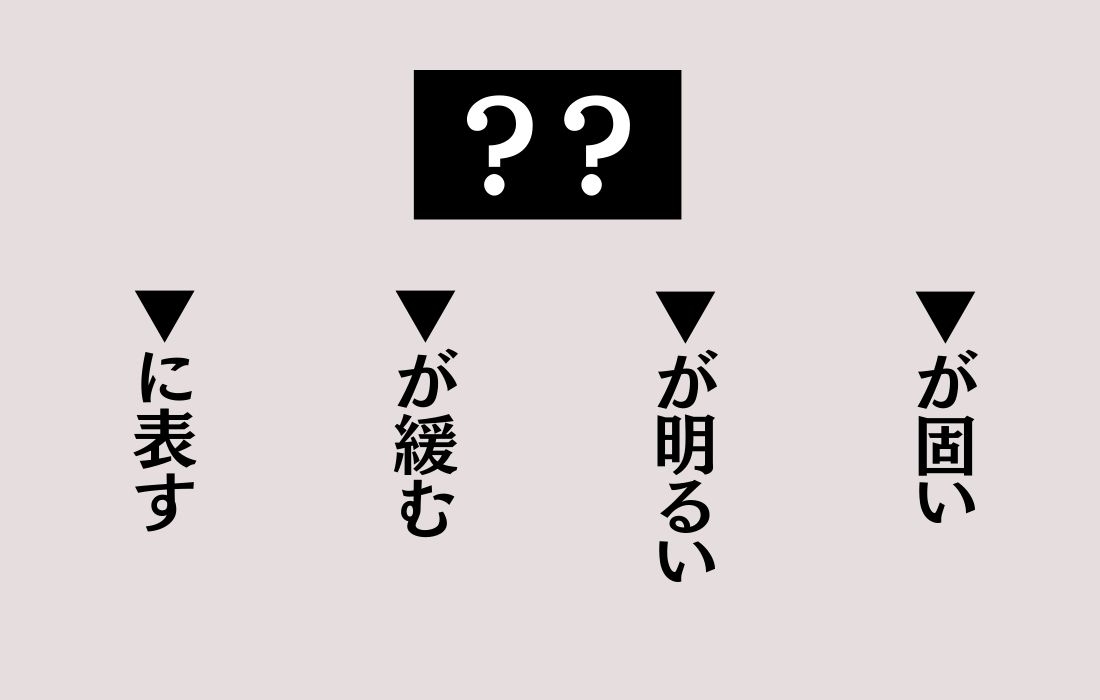 【穴埋めクイズ Vol.75】■に入る漢字を当てよう