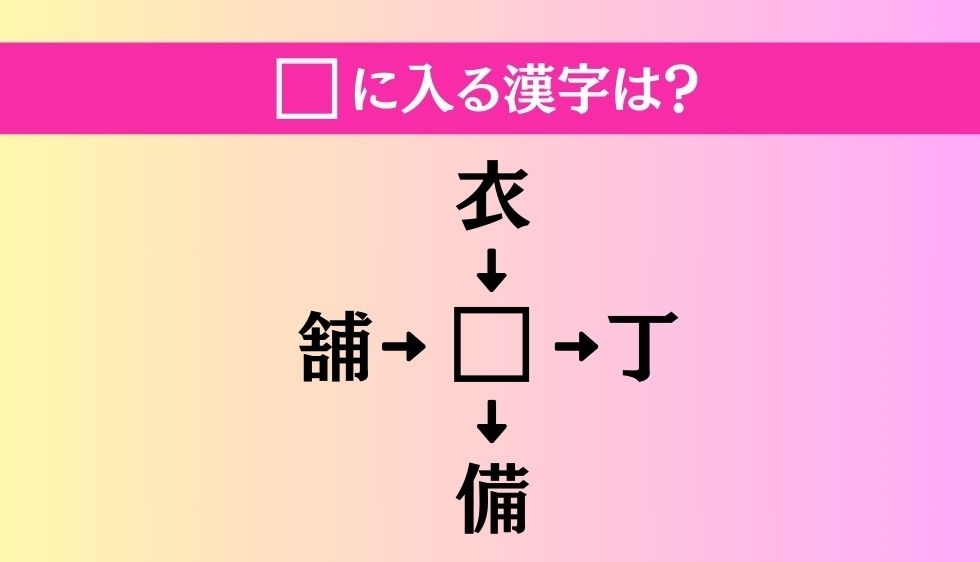 【穴埋め熟語クイズ Vol.2276】□に漢字を入れて4つの熟語を完成させてください