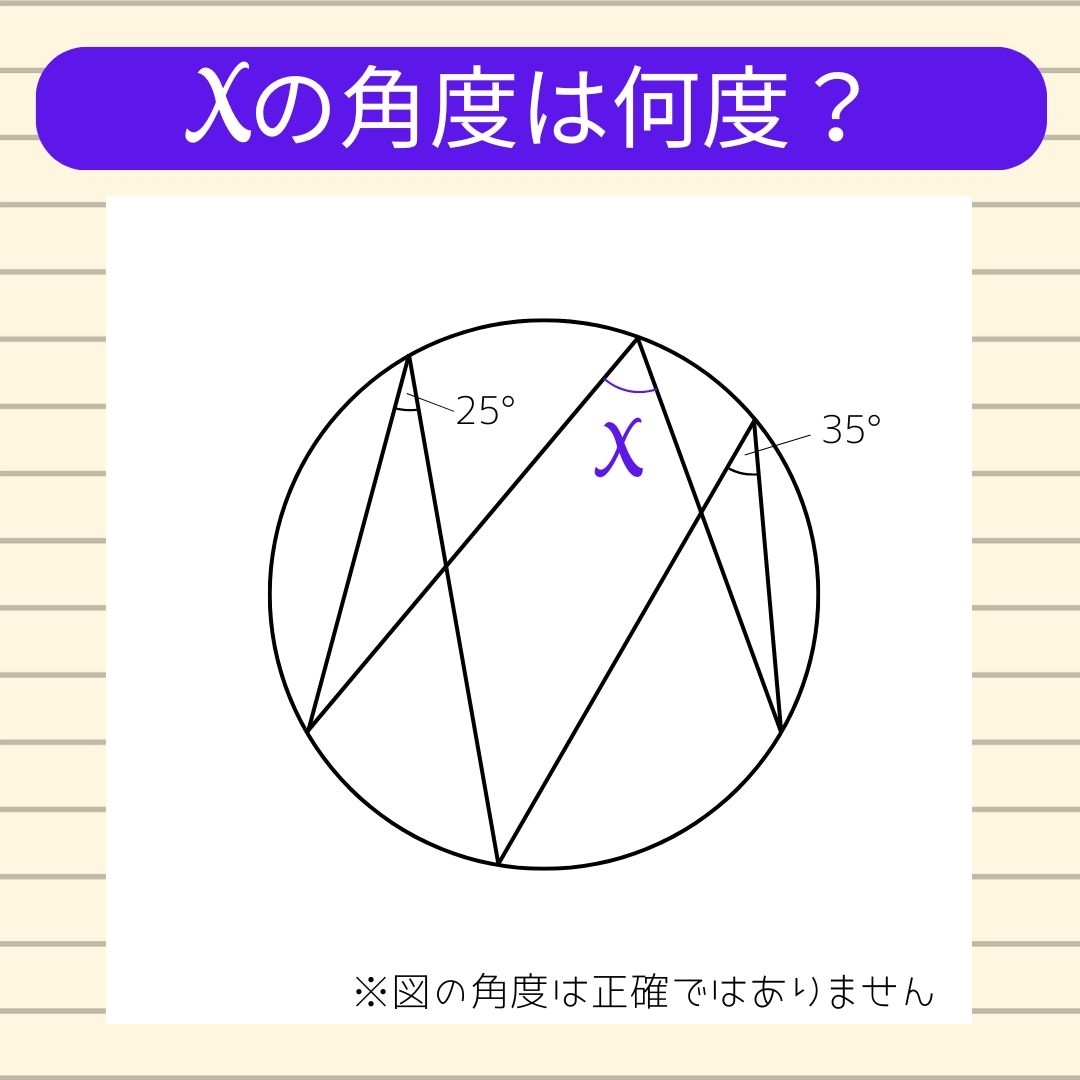 【角度当てクイズ Vol.1186】xの角度は何度？