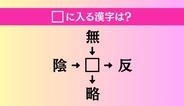 【穴埋め熟語クイズ Vol.4916】□に漢字を入れて4つの熟語を完成させてください