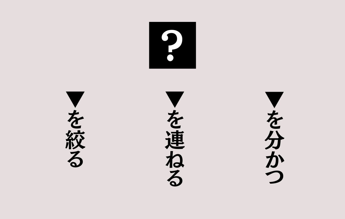 【穴埋めクイズ Vol.88】■に入る漢字を当てよう