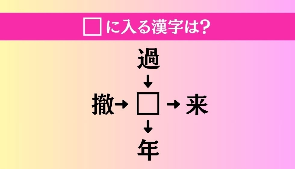 【穴埋め熟語クイズ Vol.3607】□に漢字を入れて4つの熟語を完成させてください