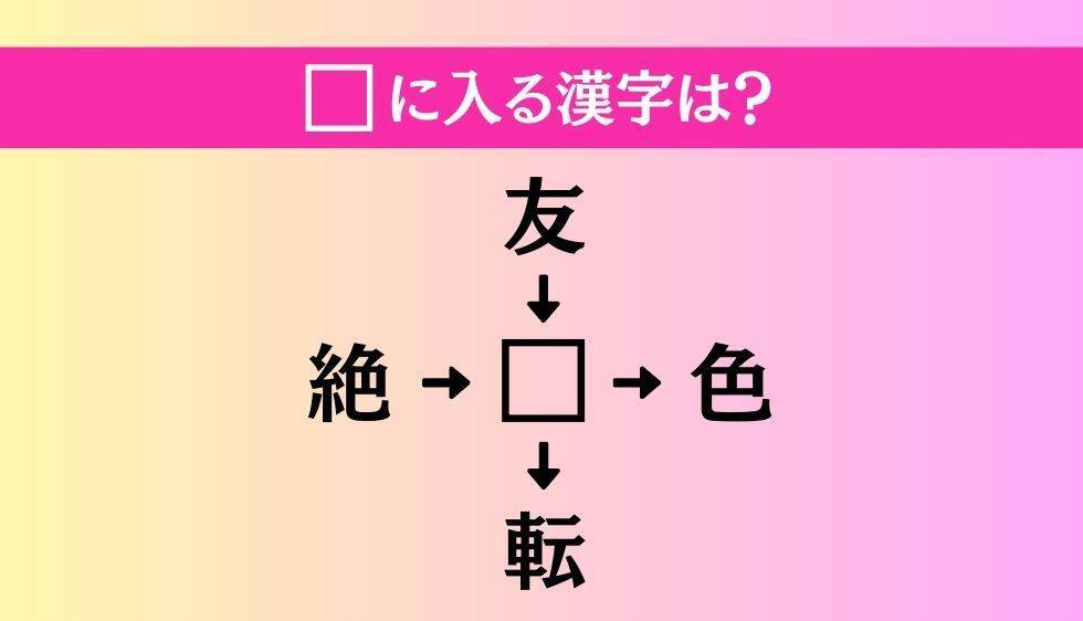 【穴埋め熟語クイズ Vol.4320】□に漢字を入れて4つの熟語を完成させてください