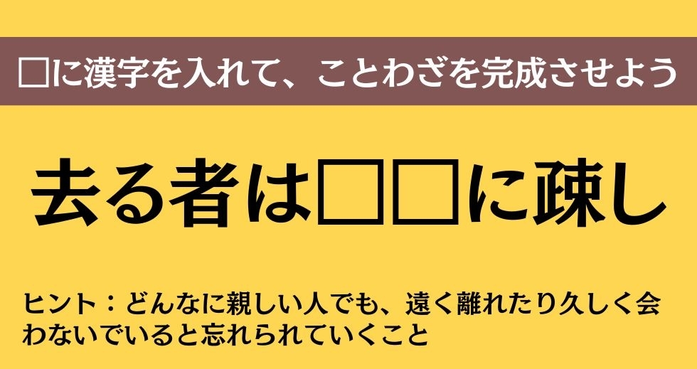 大人ならわかる？ 中学校の「国語」問題＜Vol.451＞