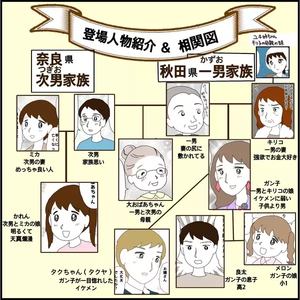 「【漫画】義母が通帳と保険証券を差し出し「使って」【義母から800万円奪った兄嫁の末路 Vol.90】」の画像