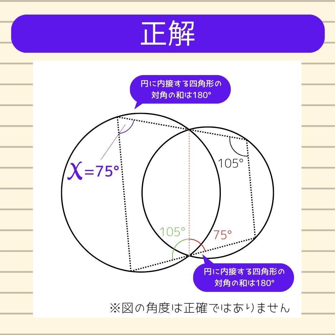 【角度当てクイズ Vol.1928】xの角度は何度？
