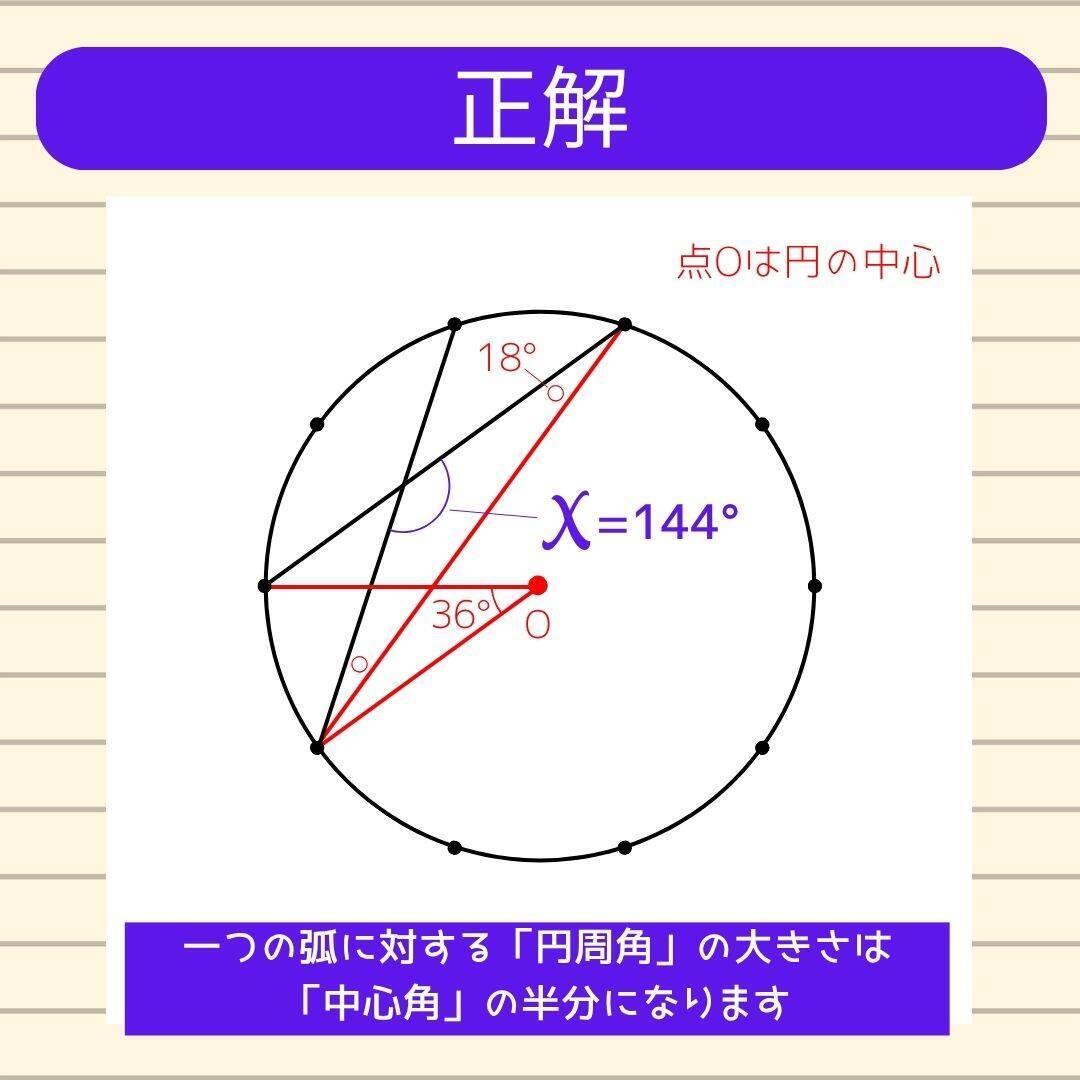 【角度当てクイズ Vol.2128】xの角度は何度？