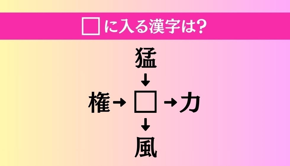 【穴埋め熟語クイズ Vol.2057】□に漢字を入れて4つの熟語を完成させてください